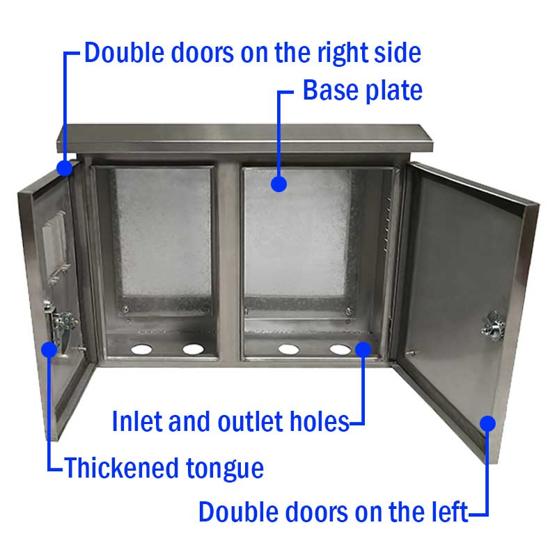 Connaissez-vous les principaux composants du boîtier de distribution ?