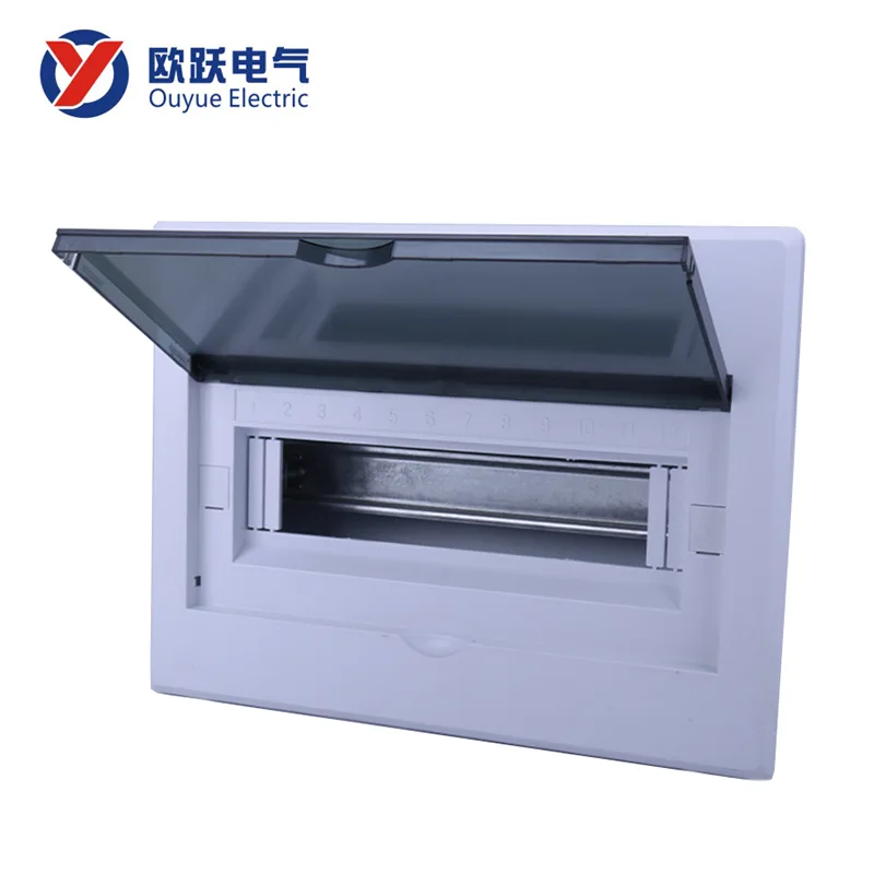 Boîtier de commande de commutateur multi-circuits à panneau transparent et visible